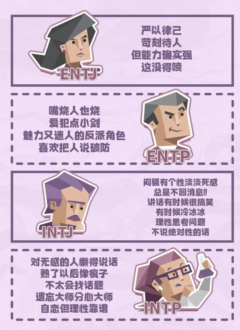 《MBTI人格测试》官方在线测试入口-《MBTI人格测试》免费性格测试-精准测出16种人格类型2026最新版